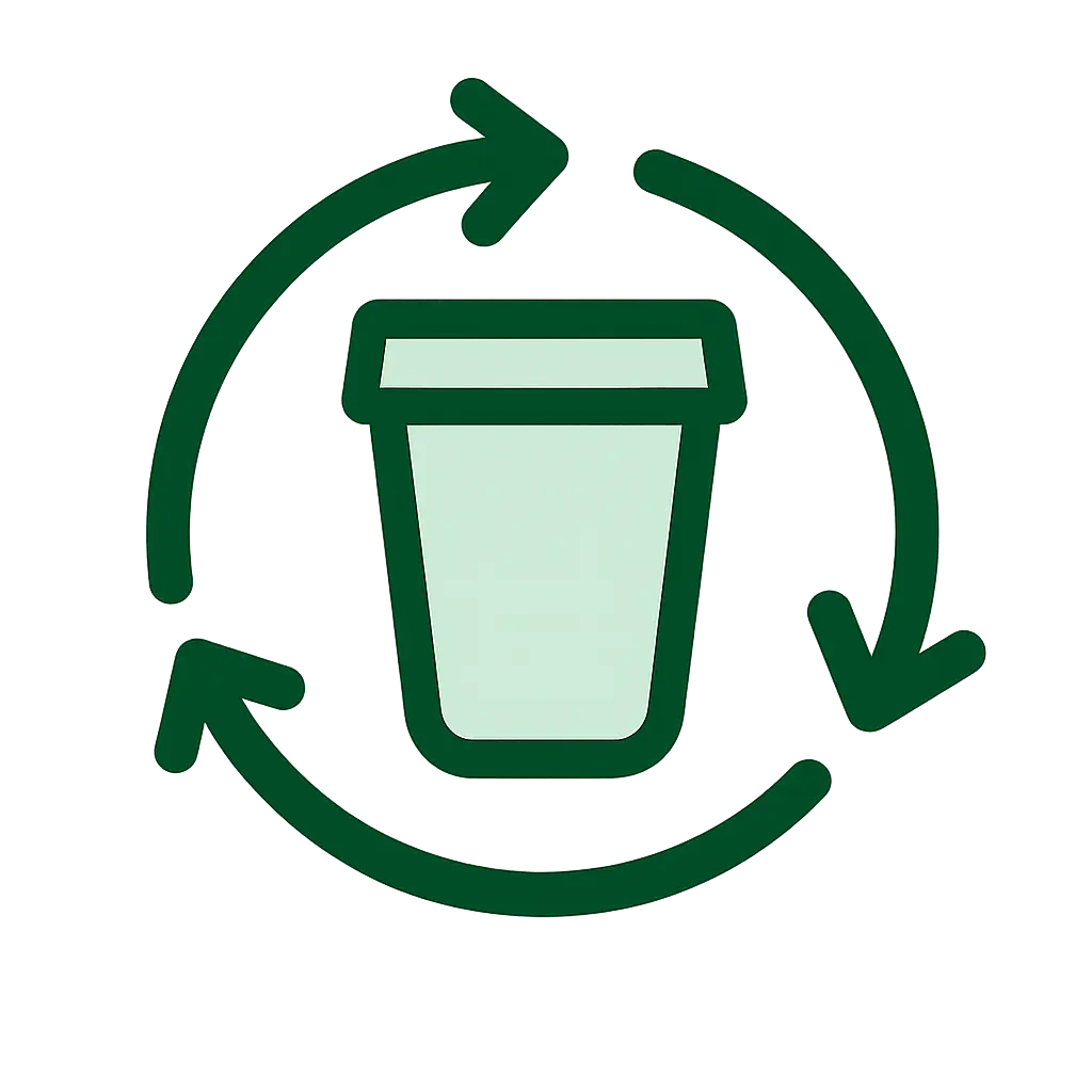 Closed-Loop Cycle